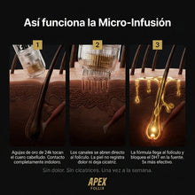 ApexFollix - Sistema de Crecimiento del Cabello 2.0